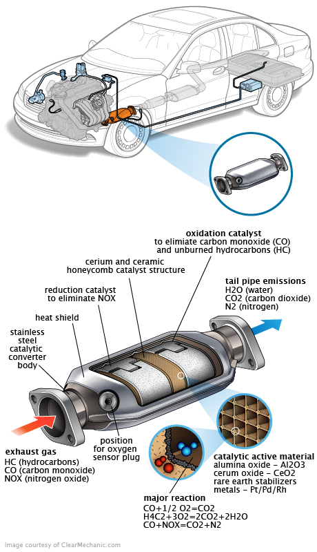 See U1611 repair manual